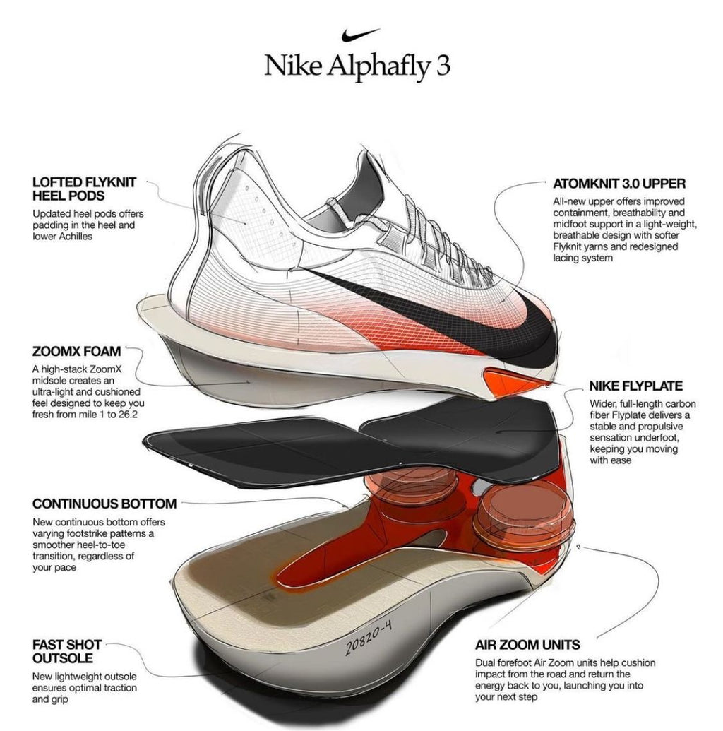 NIKE ALPHAFLY "NEXT 3% VOLT"
